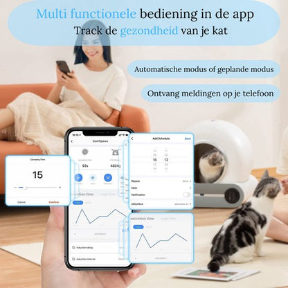 Zooliva zelfreinigende Automatische Kattenbak met App